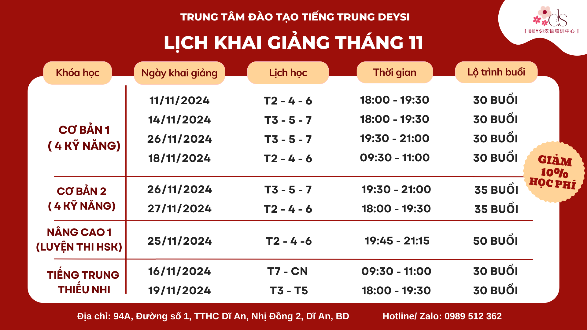 Mô tả ảnh