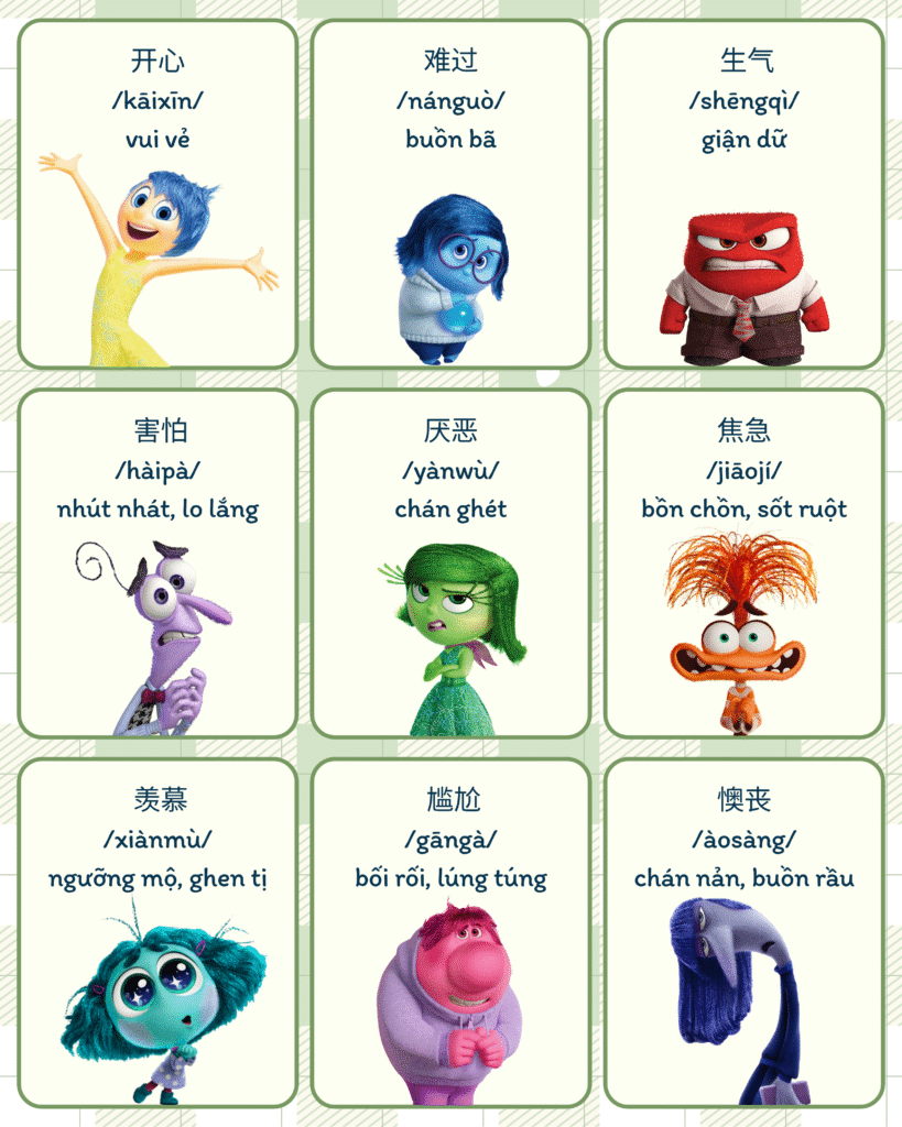 từ vựng tiếng Trung chủ đề cảm xúc