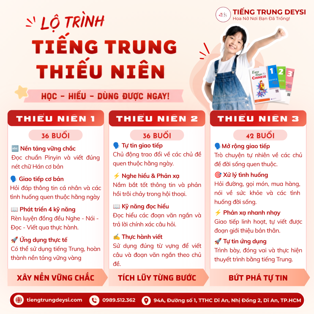 Khóa học tiếng Trung thiếu niên cho trẻ 12-15 tuổi tại Deysi
